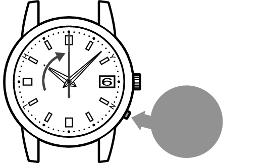 1B32_How to conduct manual reception-2 + How to conduct manual reception-2